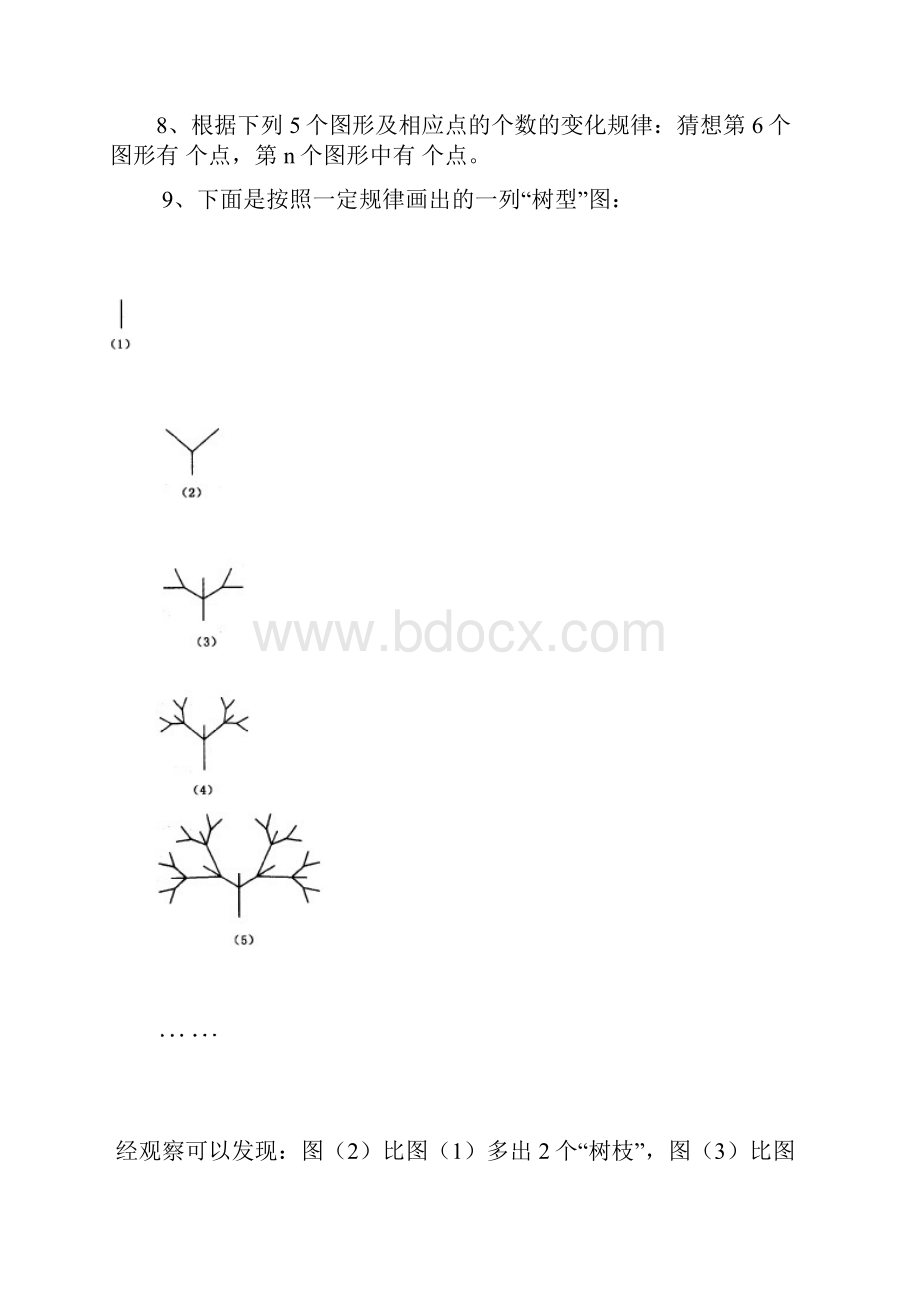 中考数学规律题Word格式.docx_第3页