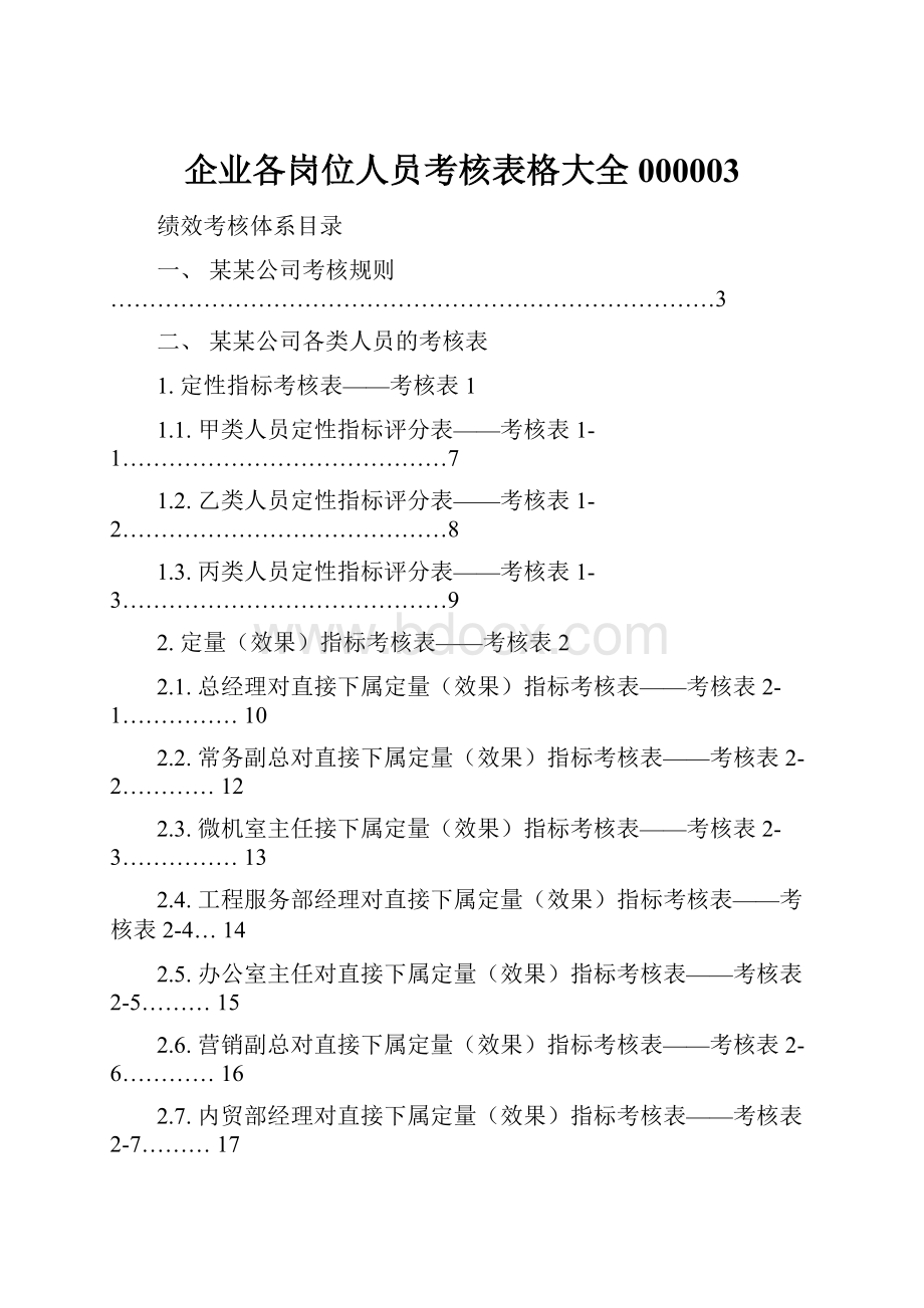 企业各岗位人员考核表格大全000003Word格式.docx