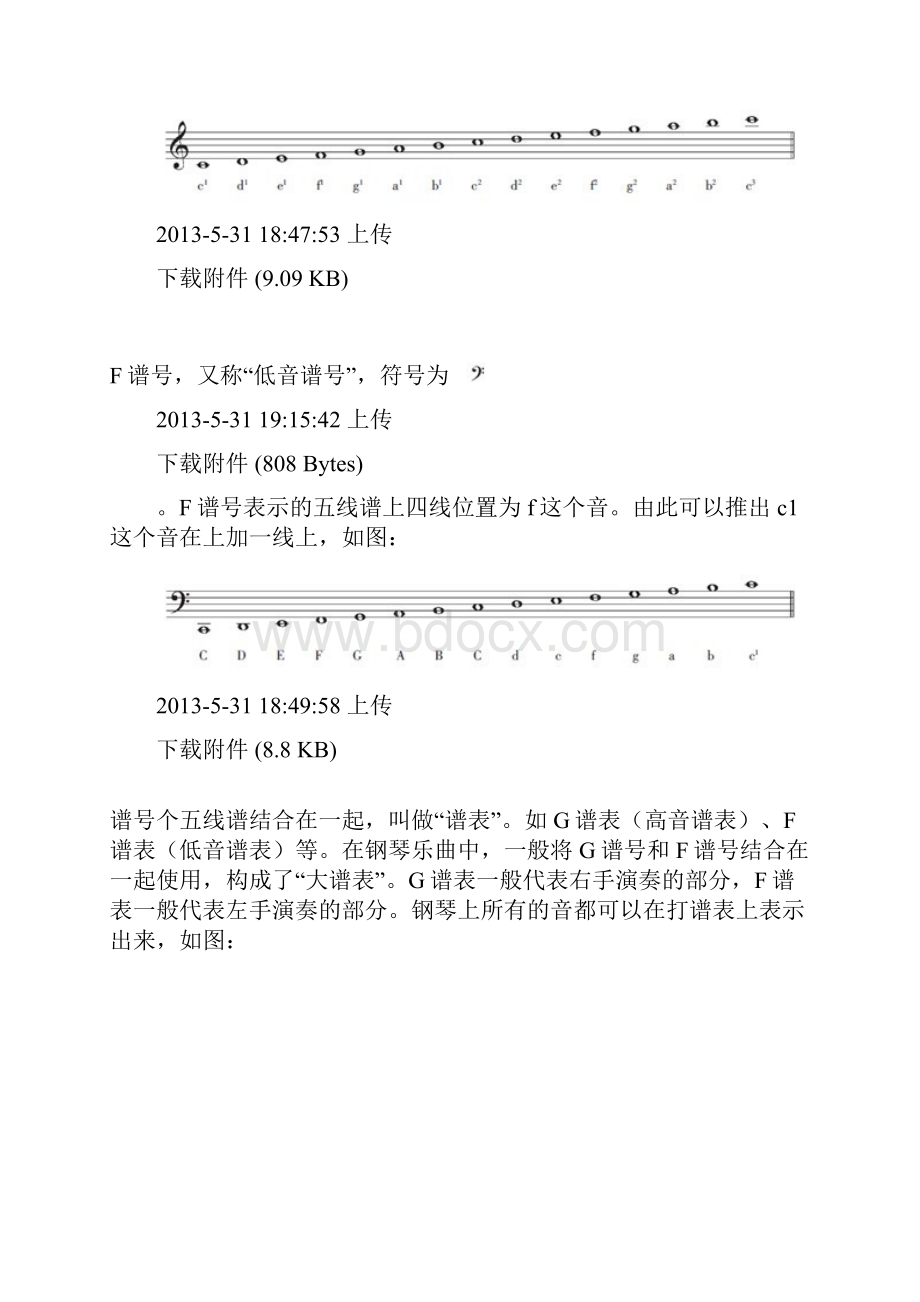 钢琴五线谱入门.docx_第3页