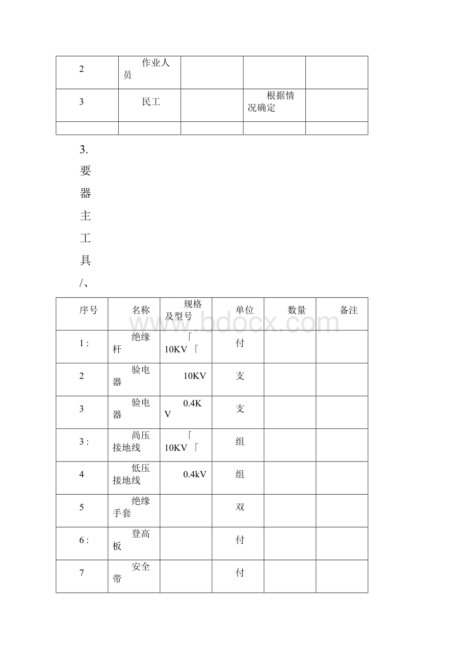 kV及以下配网更换电杆横担绝缘子标准化作业指导书Word格式文档下载.docx_第2页