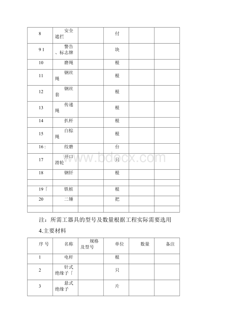 kV及以下配网更换电杆横担绝缘子标准化作业指导书Word格式文档下载.docx_第3页