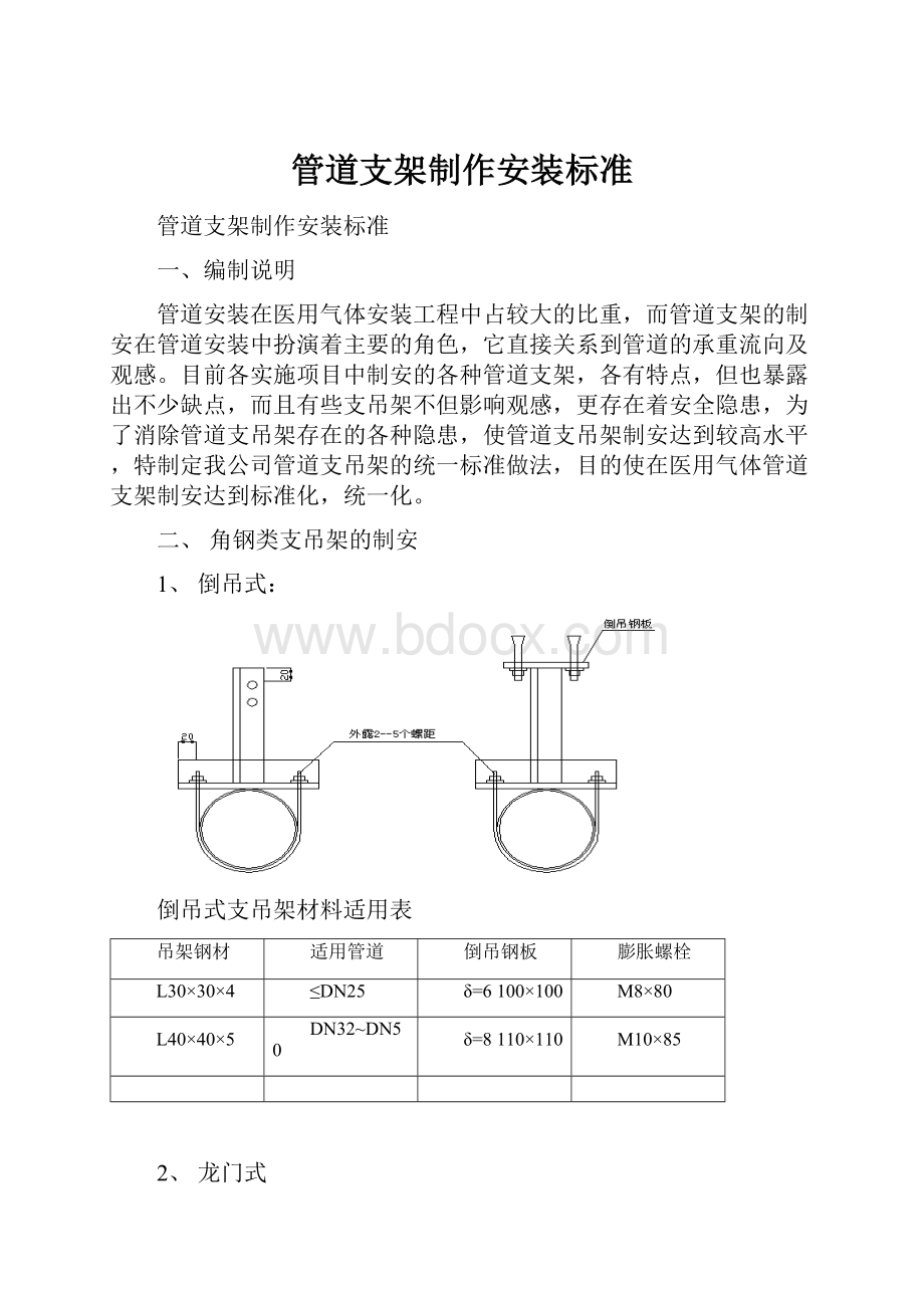 管道支架制作安装标准.docx