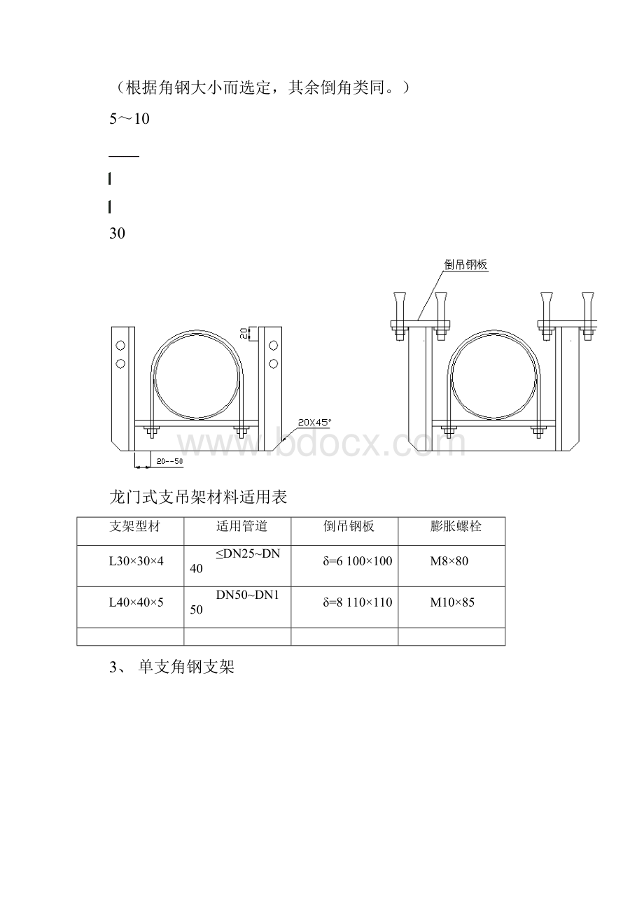 管道支架制作安装标准.docx_第2页