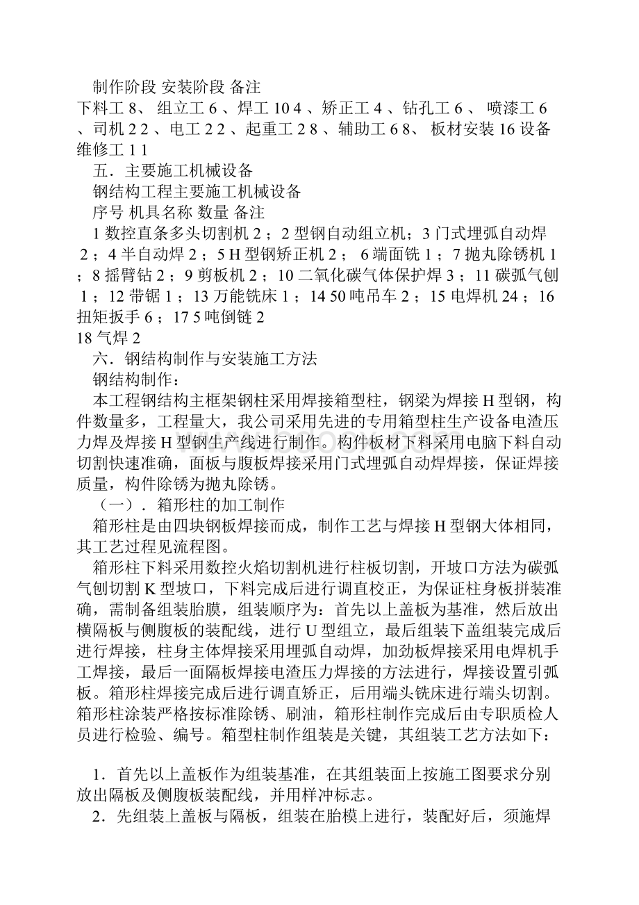 钢结构施工方案.docx_第2页