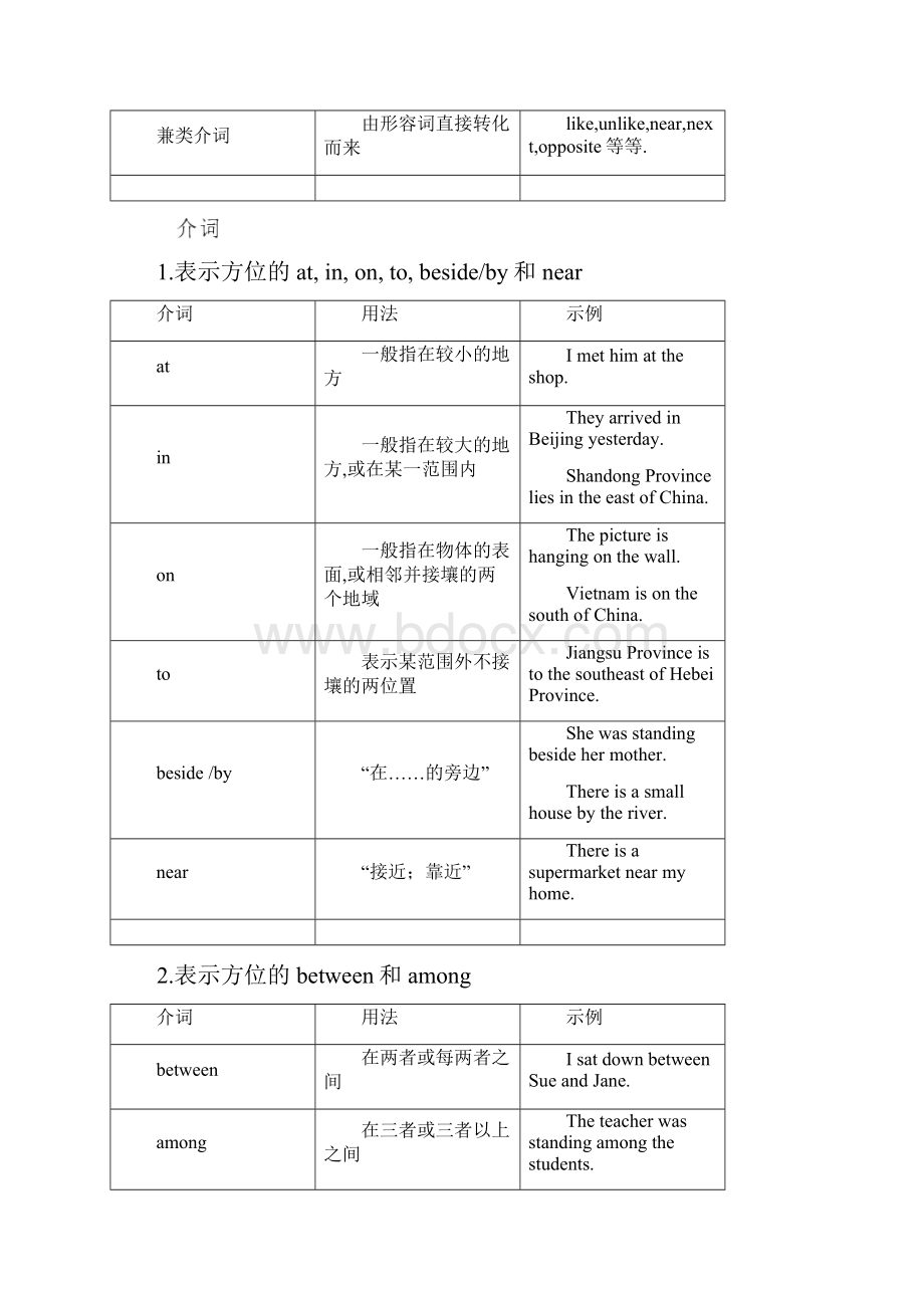 高考英语复习江苏第三课时 介词和介词短语.docx_第3页