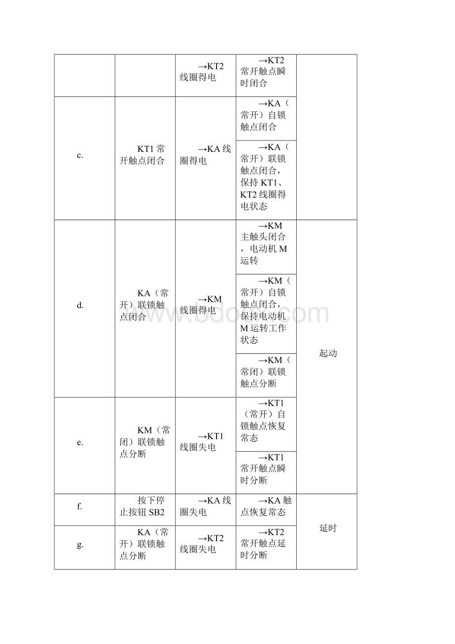 维修电工初级接线Word下载.docx_第2页