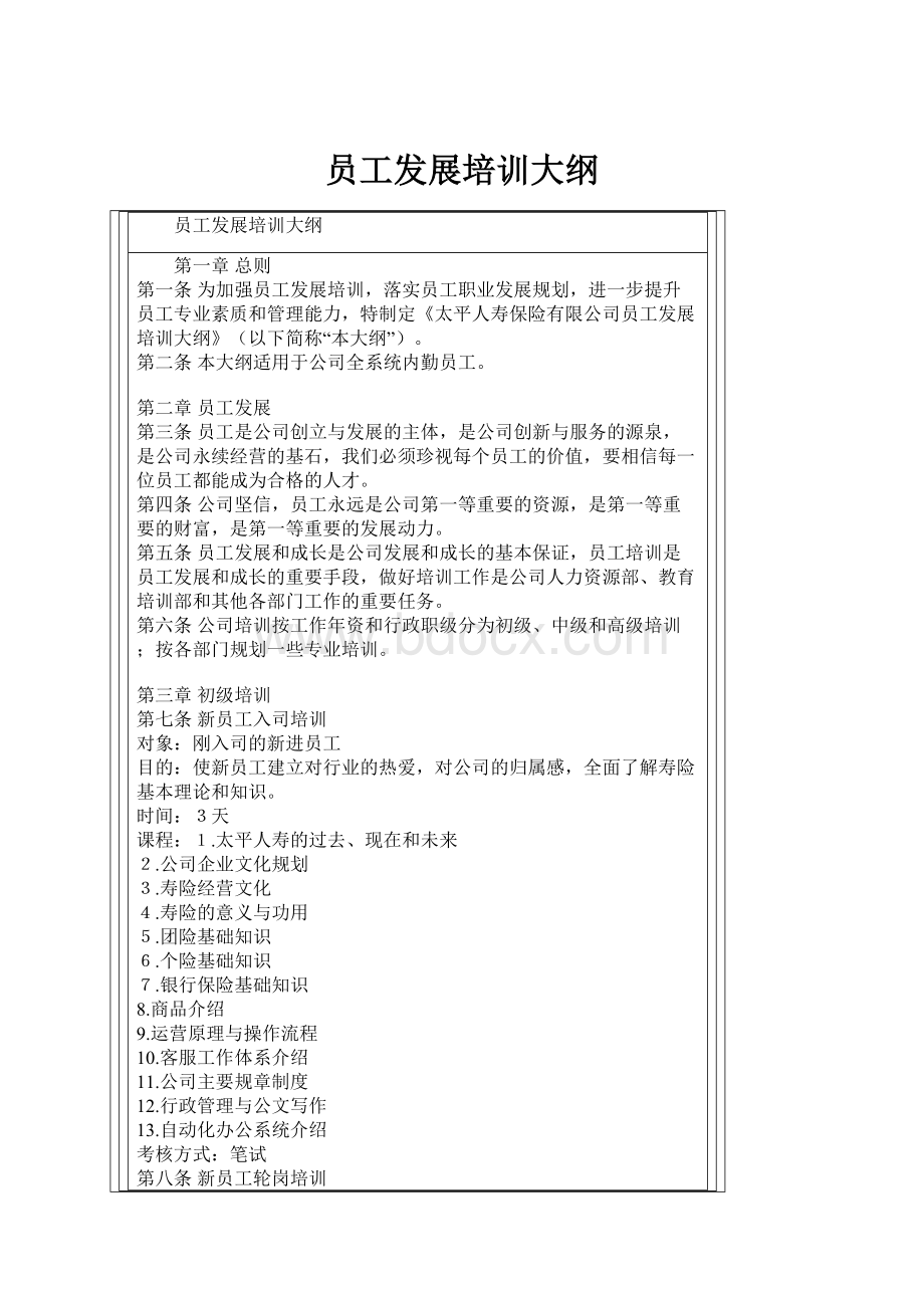 员工发展培训大纲文档格式.docx_第1页