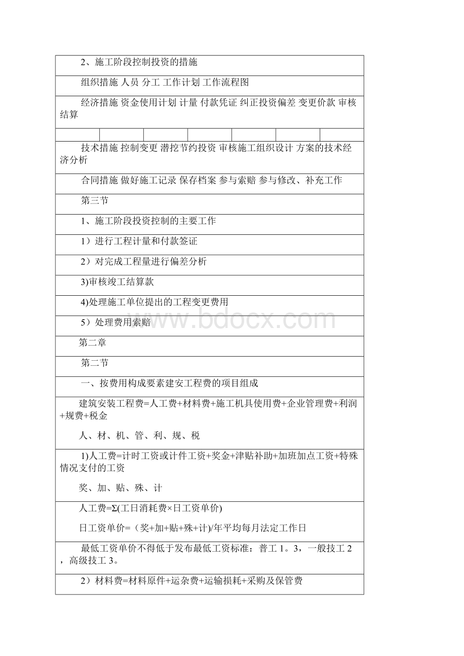 监理师投资控制公式总结.docx_第2页