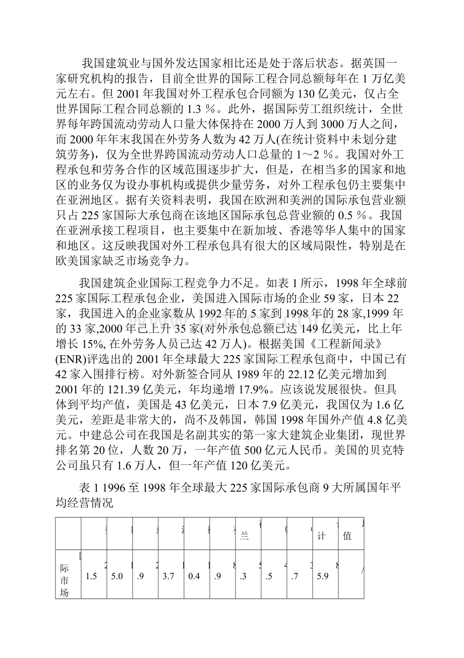 国内建筑业信息技术应用现状与国外差距v20.docx_第2页