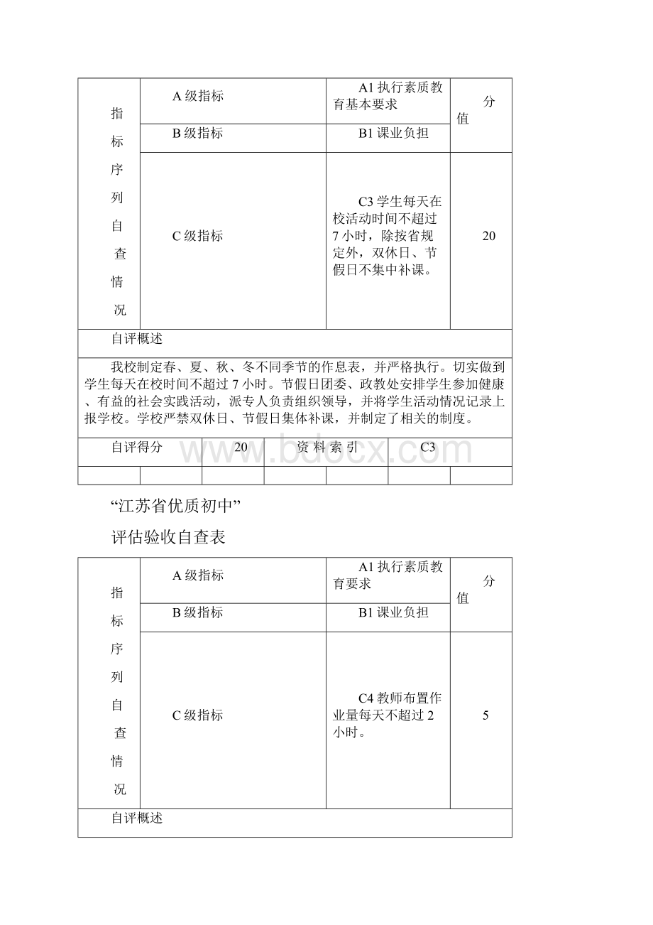 评估验收自查表.docx_第3页