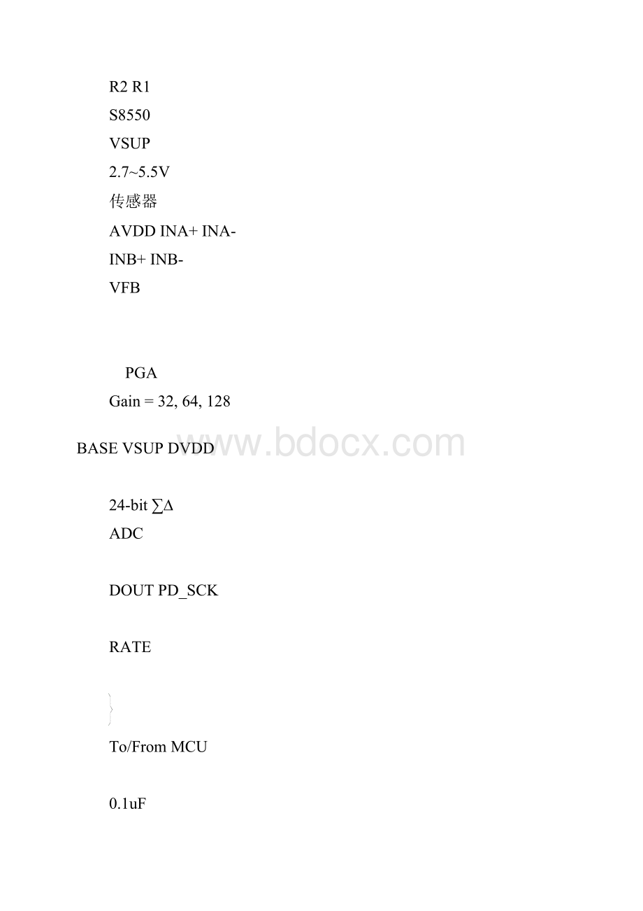 hx711官方海芯.docx_第3页