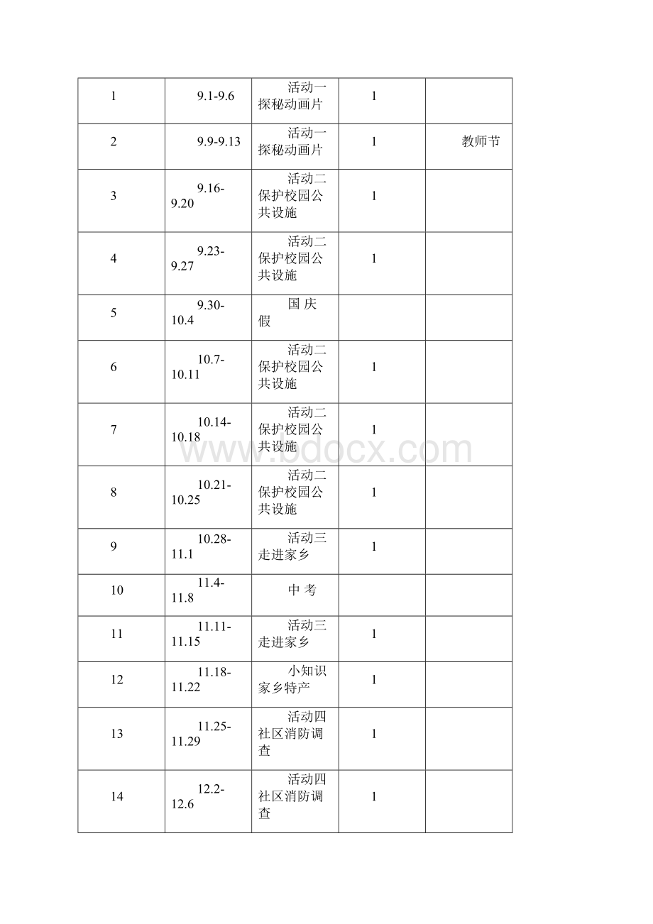 五年级上册综合实践活动教案.docx_第3页