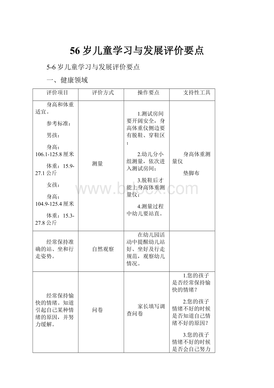 56岁儿童学习与发展评价要点文档格式.docx