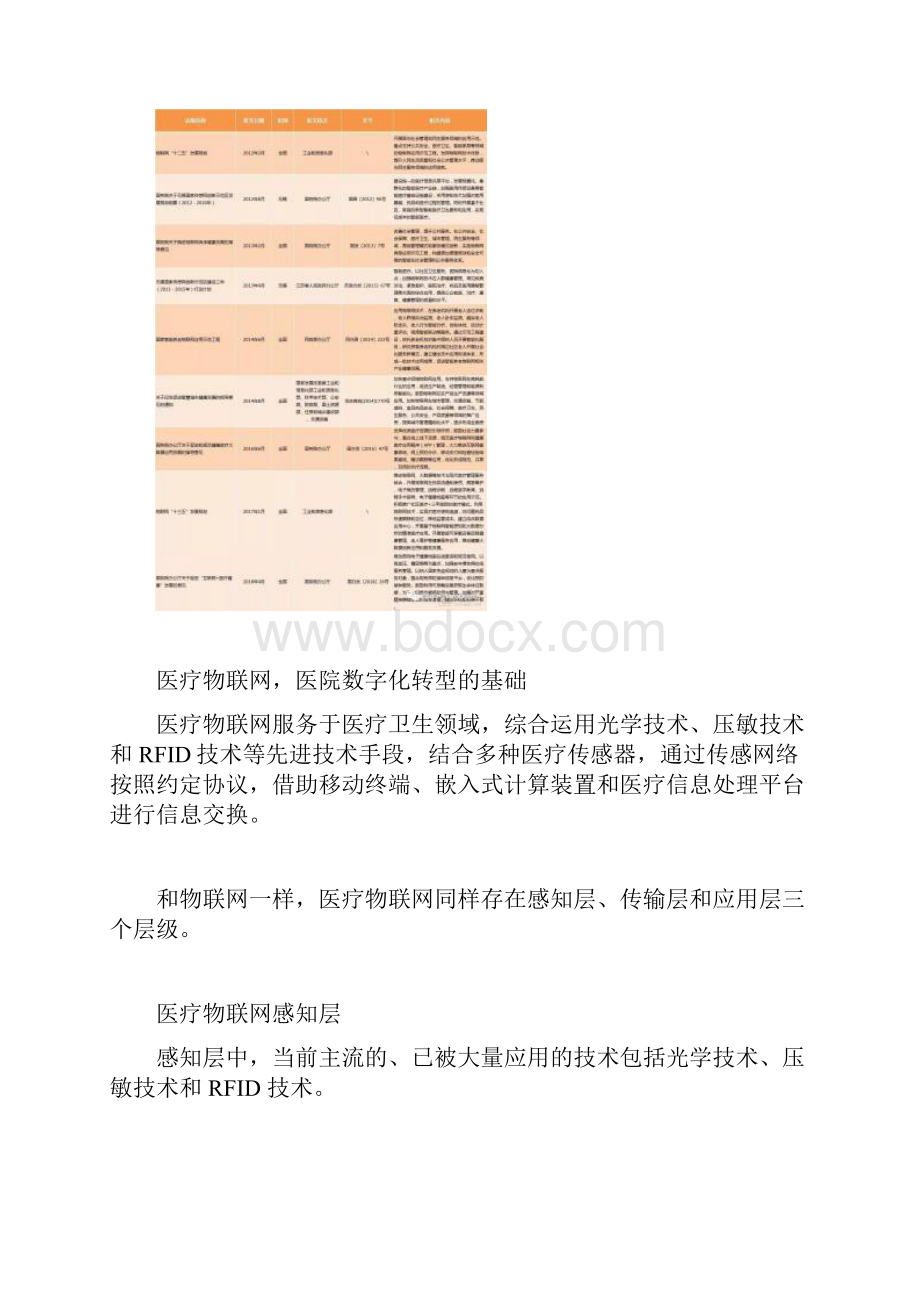 从技术到案例解构医院物联网.docx_第2页