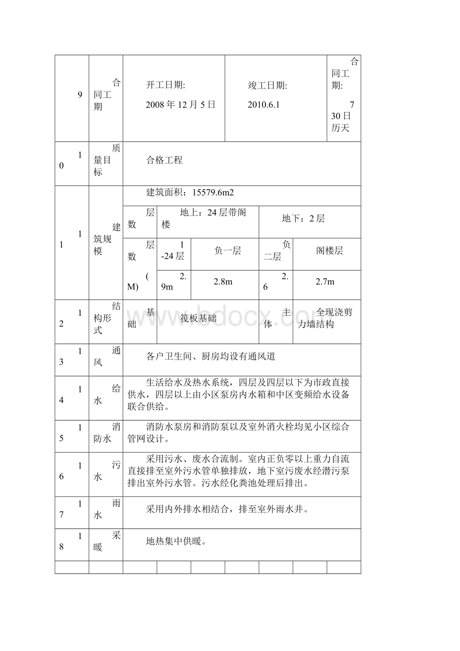 8#楼电气施组文档格式.docx_第3页