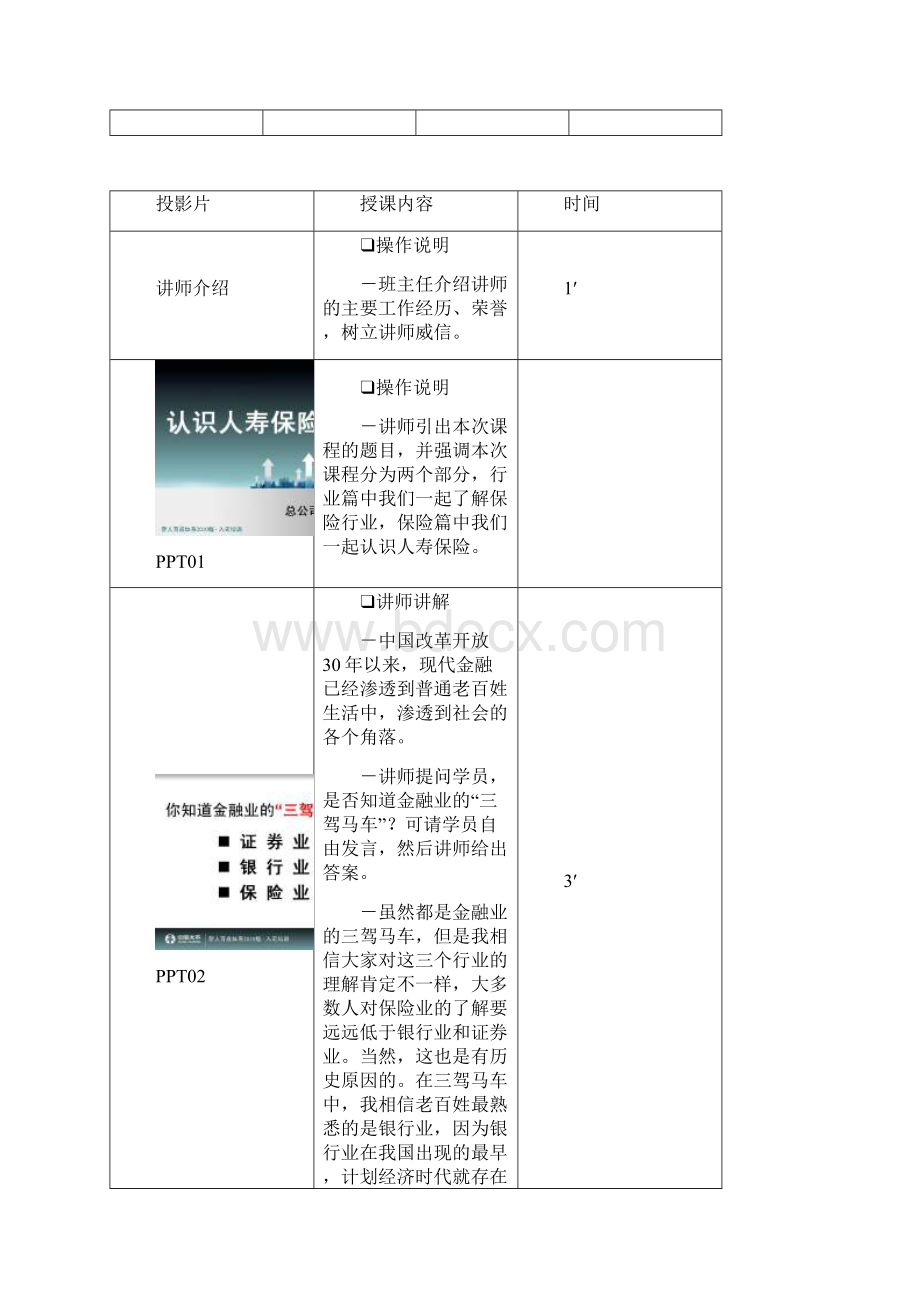 认识人寿保险》讲师手册太平人寿培训课件.docx_第2页