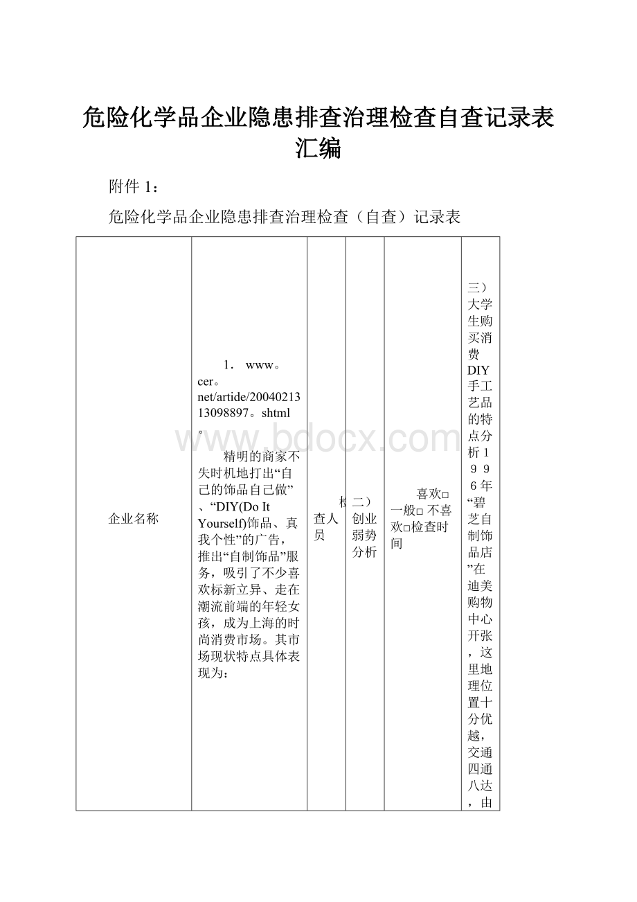 危险化学品企业隐患排查治理检查自查记录表汇编.docx