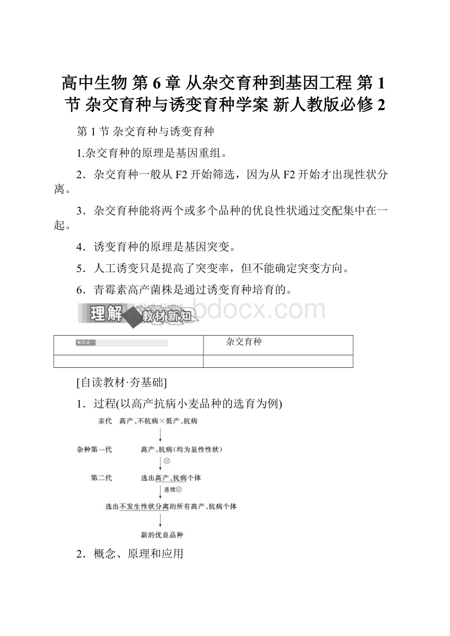 高中生物 第6章 从杂交育种到基因工程 第1节 杂交育种与诱变育种学案 新人教版必修2文档格式.docx