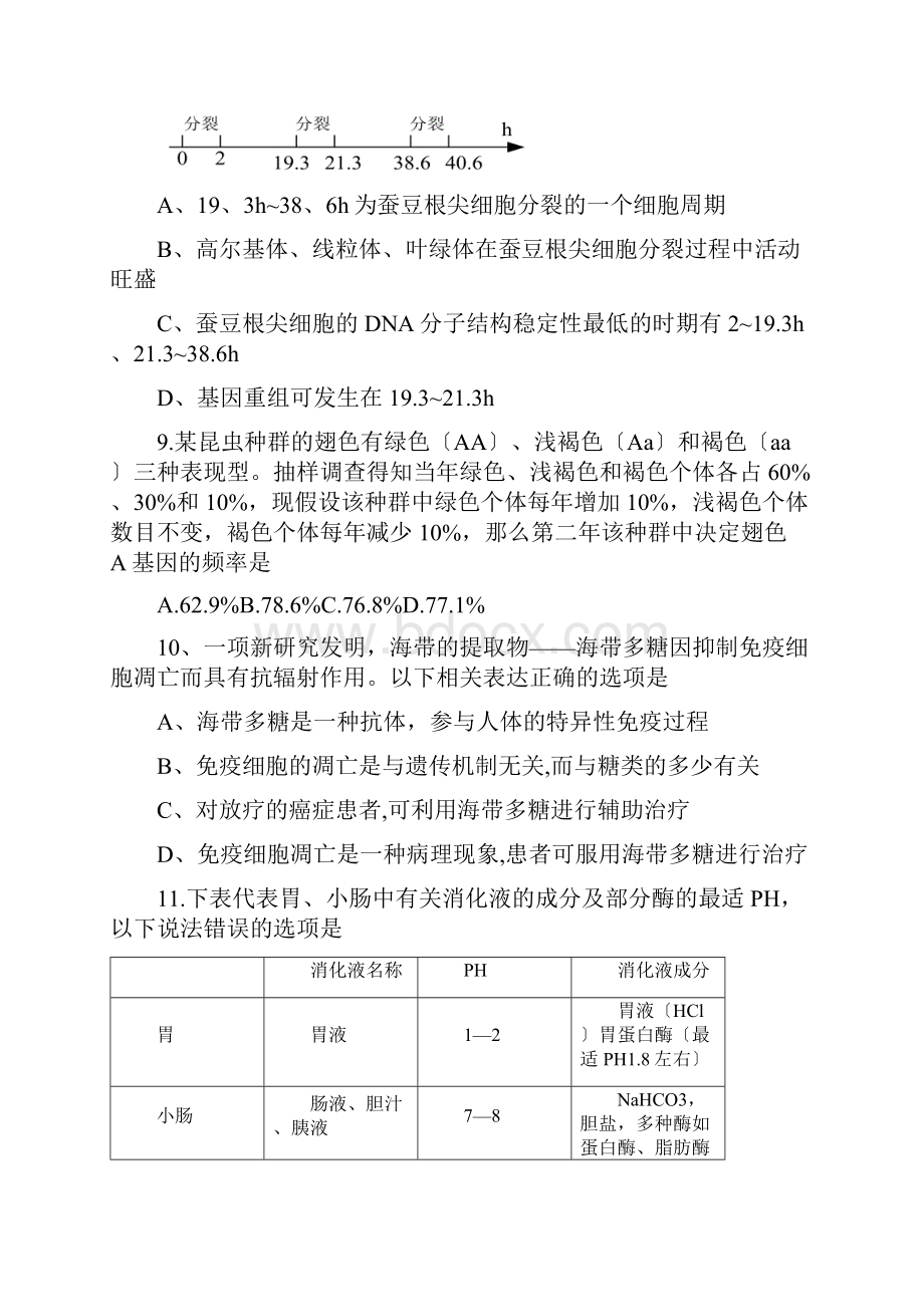 江苏扬州中学高三上学期12抽考生物文档格式.docx_第3页