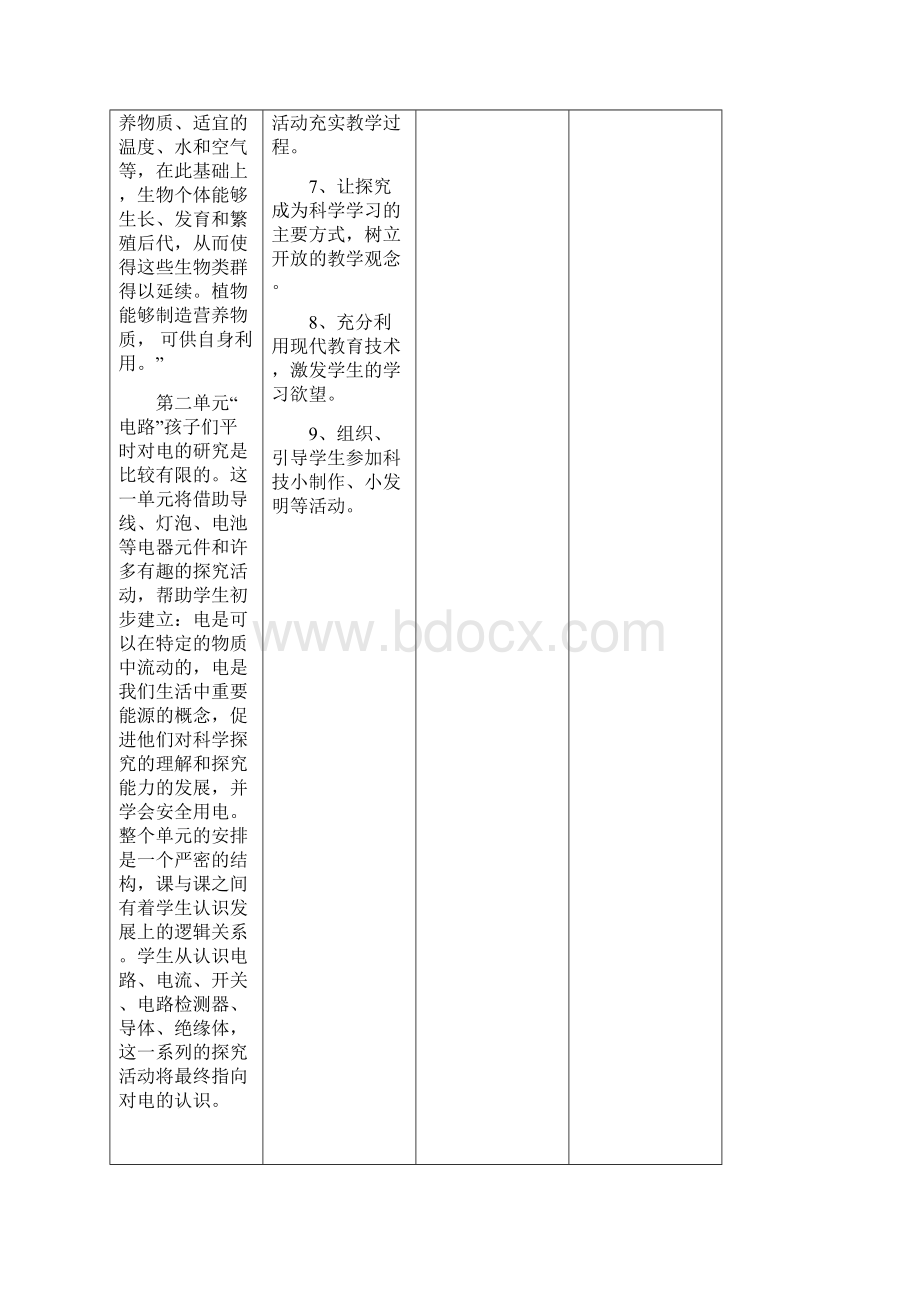 新教材教科版小学科学四年级下册全册教学计划教学进度1.docx_第2页