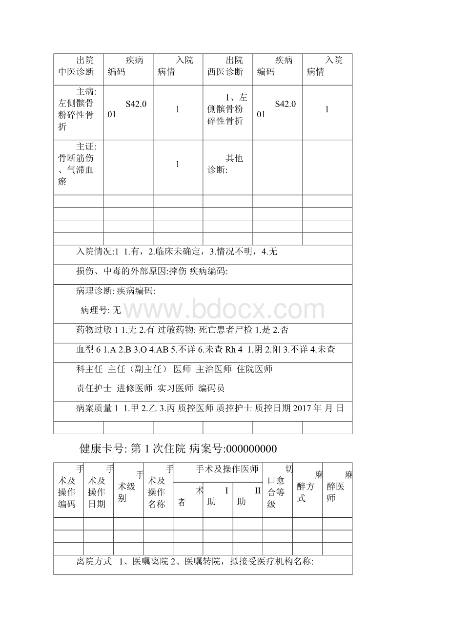 髌骨骨折中医病历Word文档格式.docx_第2页