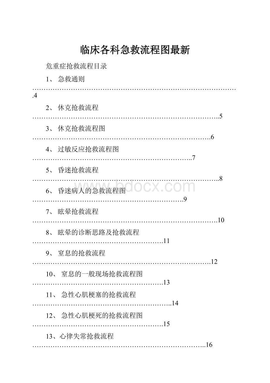 临床各科急救流程图最新.docx