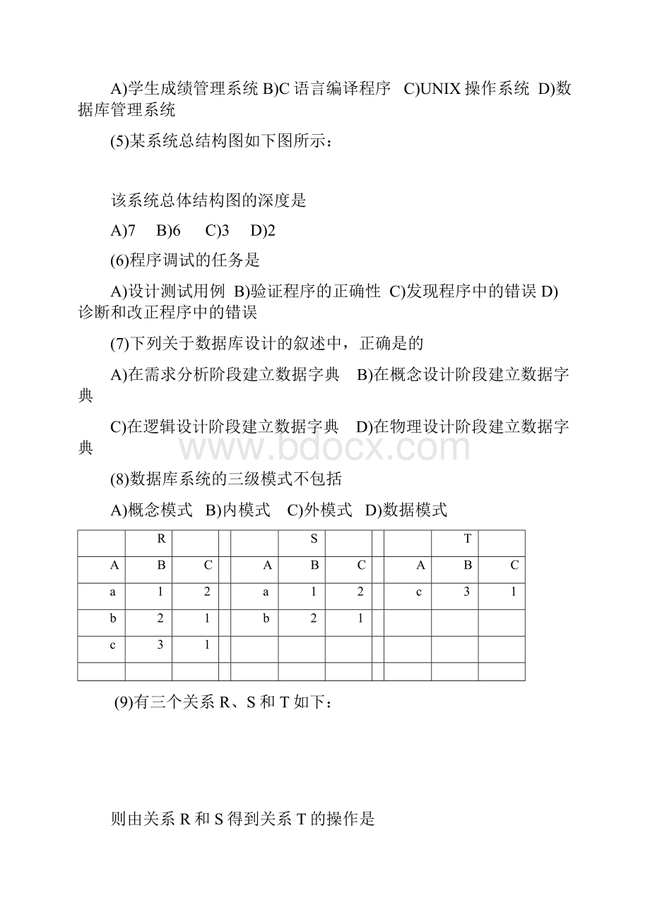 全国计算机二级C语言考试真题及答案.docx_第2页