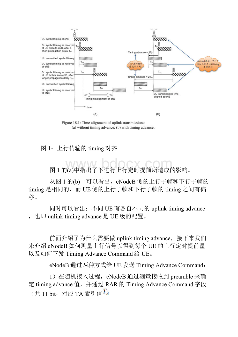 LTE上行定时技术.docx_第2页