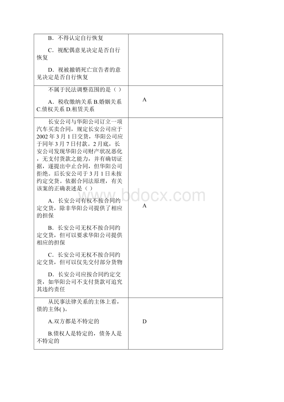 民法学复习思考题11解析.docx_第2页