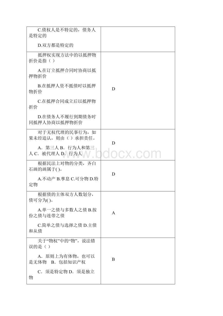 民法学复习思考题11解析.docx_第3页