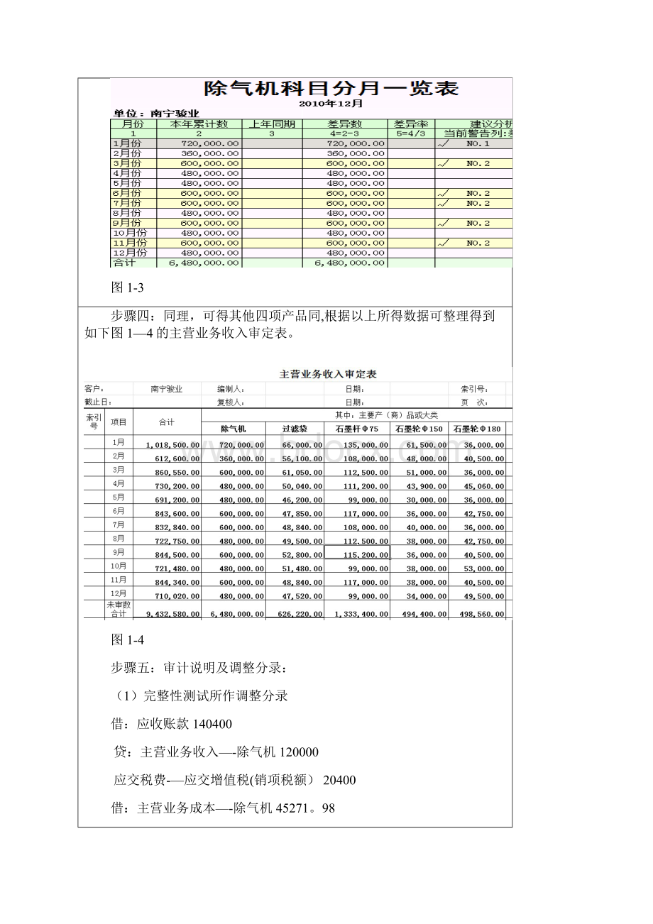 南宁骏业 主营业务审计 期末范本模板Word文档下载推荐.docx_第3页