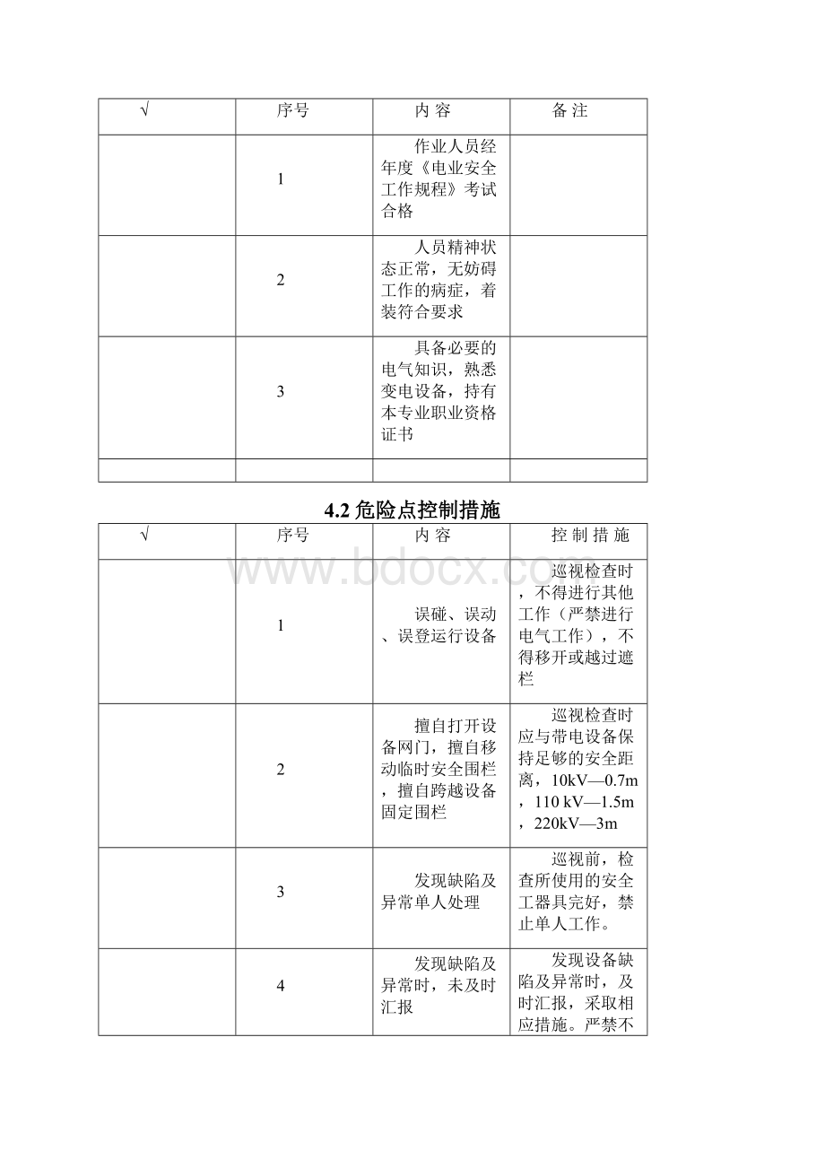 变电站巡视作业标准化作业指导书.docx_第2页