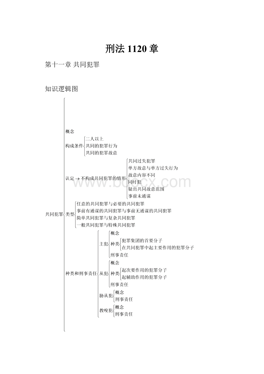 刑法1120章.docx_第1页