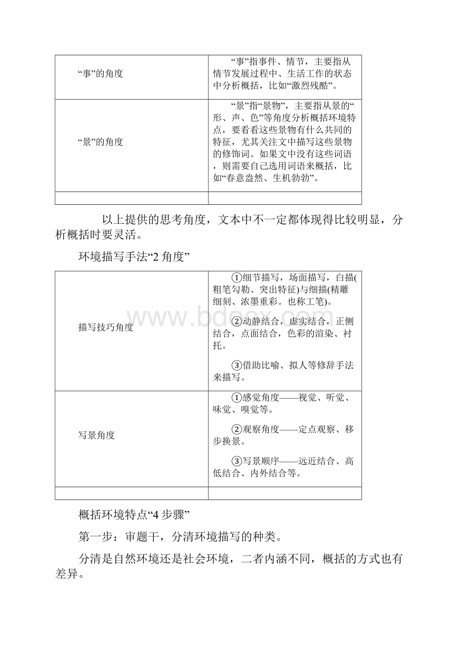 版初升高语文衔接校本教材 专题 小说阅读 含答案.docx_第2页