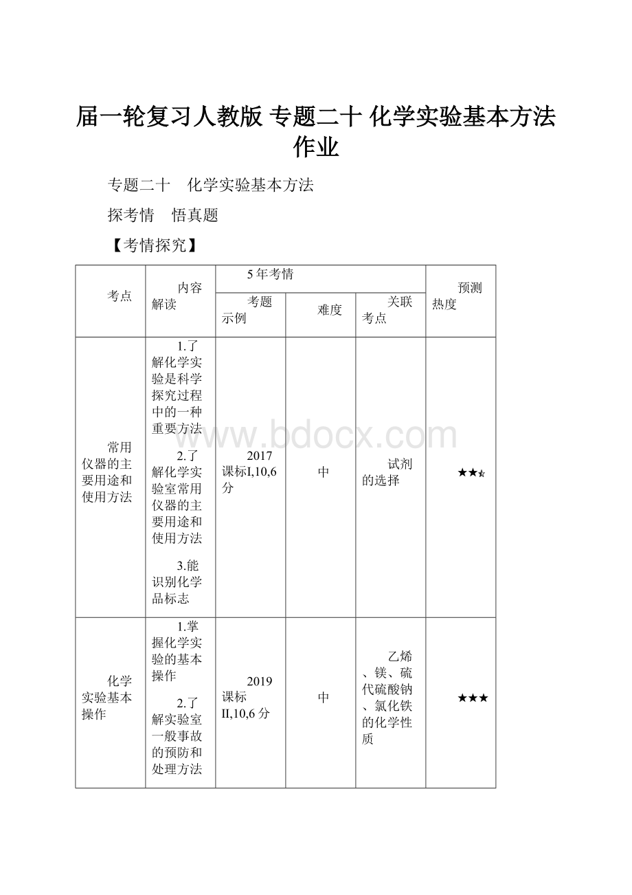 届一轮复习人教版 专题二十 化学实验基本方法 作业.docx_第1页