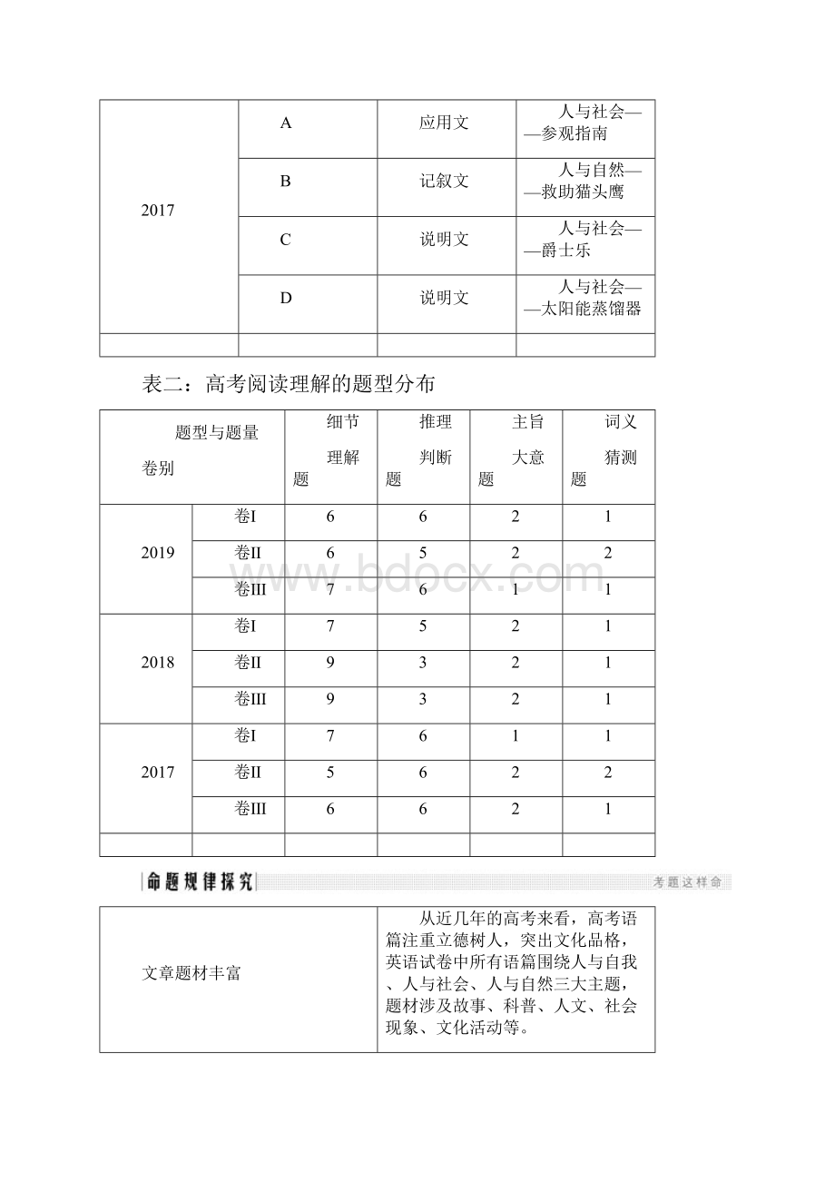 届二轮复习解读阅读理解中文中主旨要义试题.docx_第2页