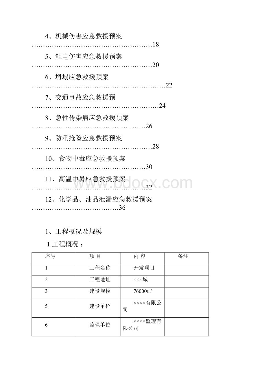 生产专项应急救援预案.docx_第2页