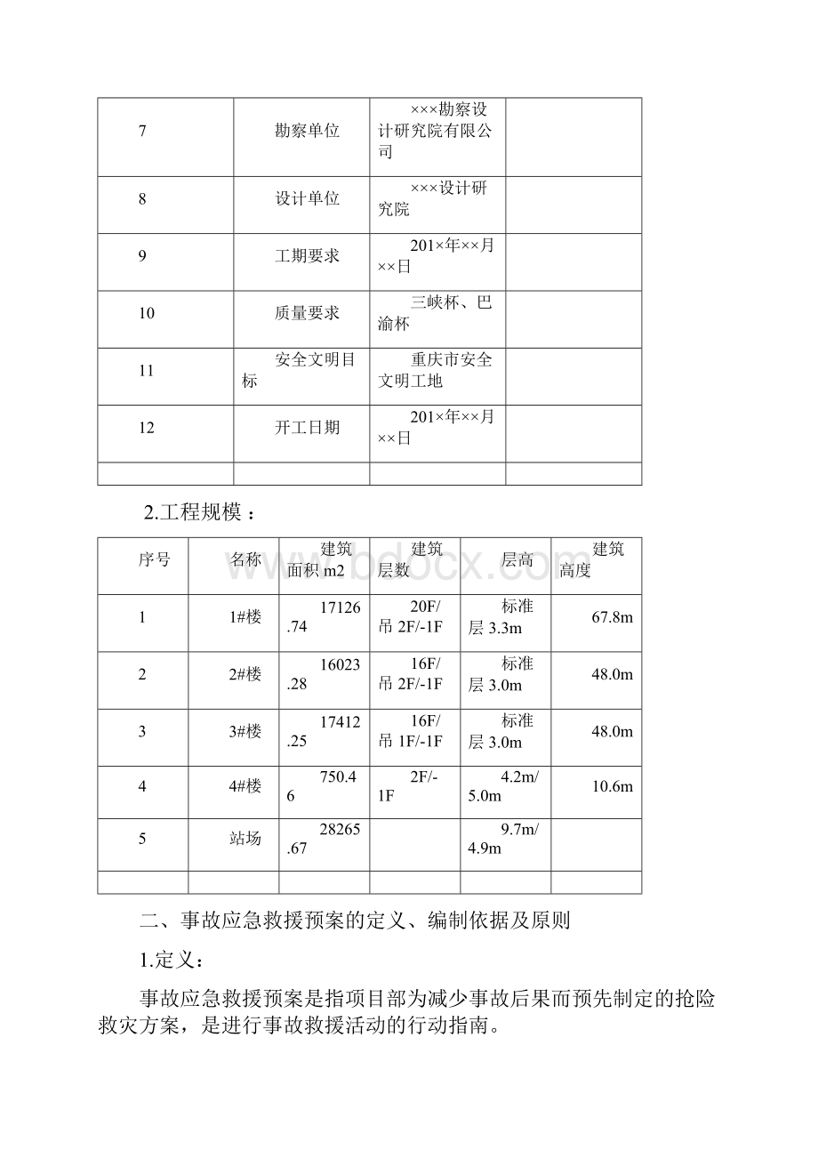 生产专项应急救援预案.docx_第3页