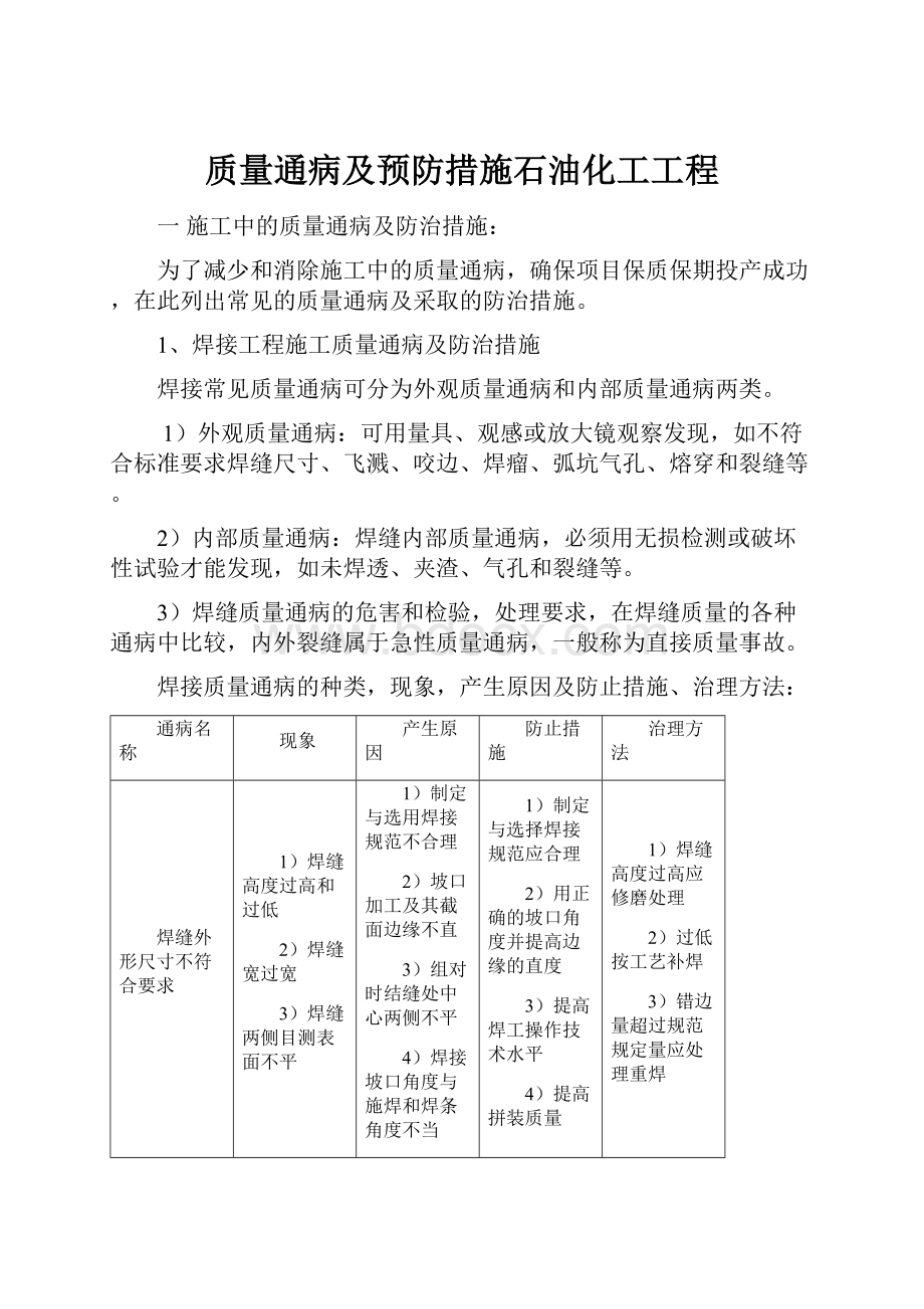 质量通病及预防措施石油化工工程.docx