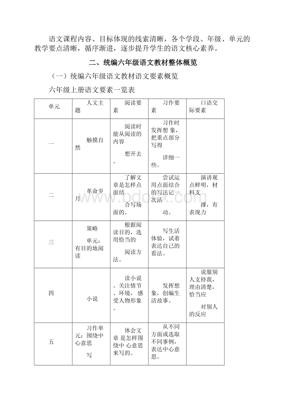 语文六年级上册教材解读.docx_第2页