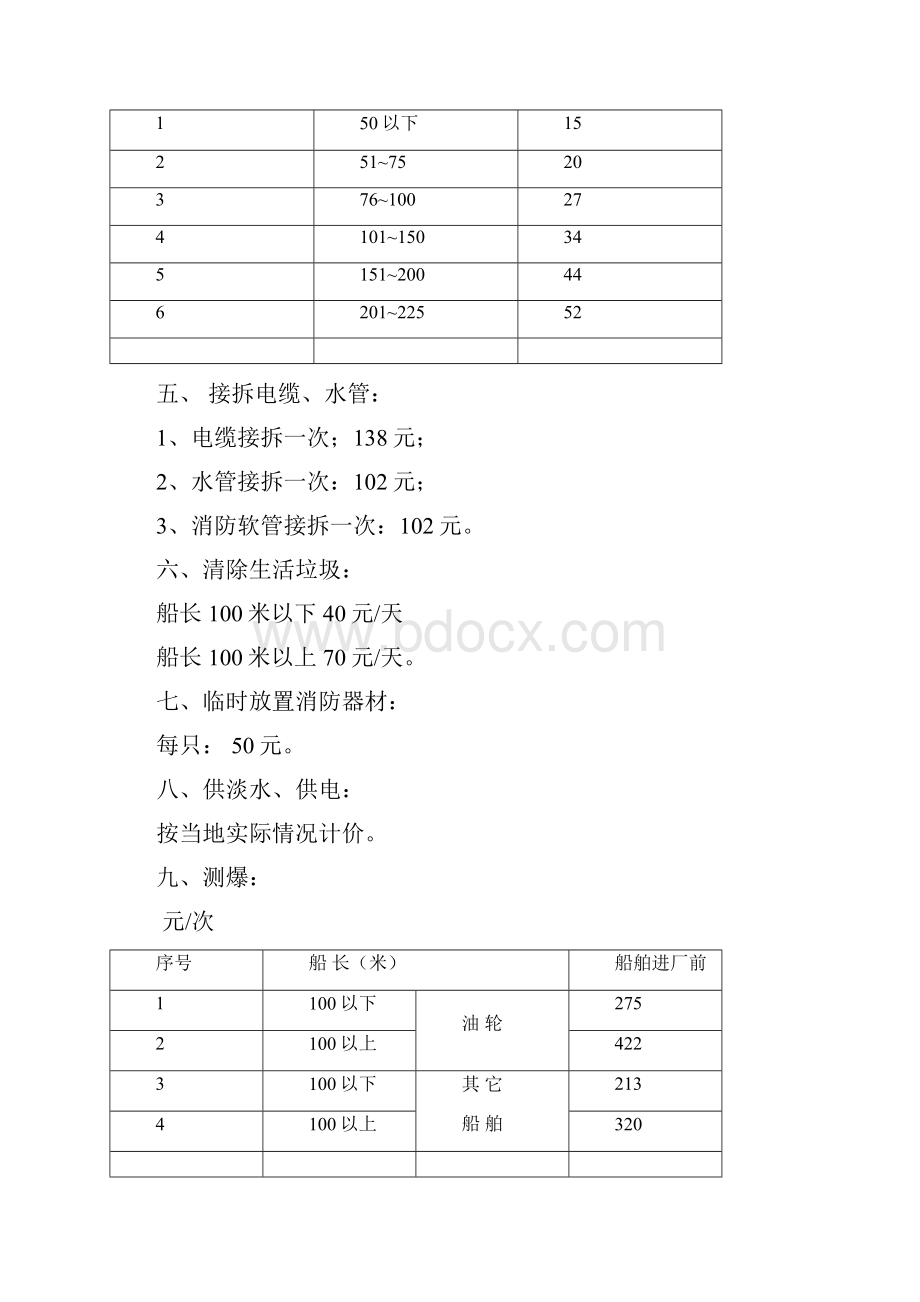 现行92黄本价格表要点.docx_第2页