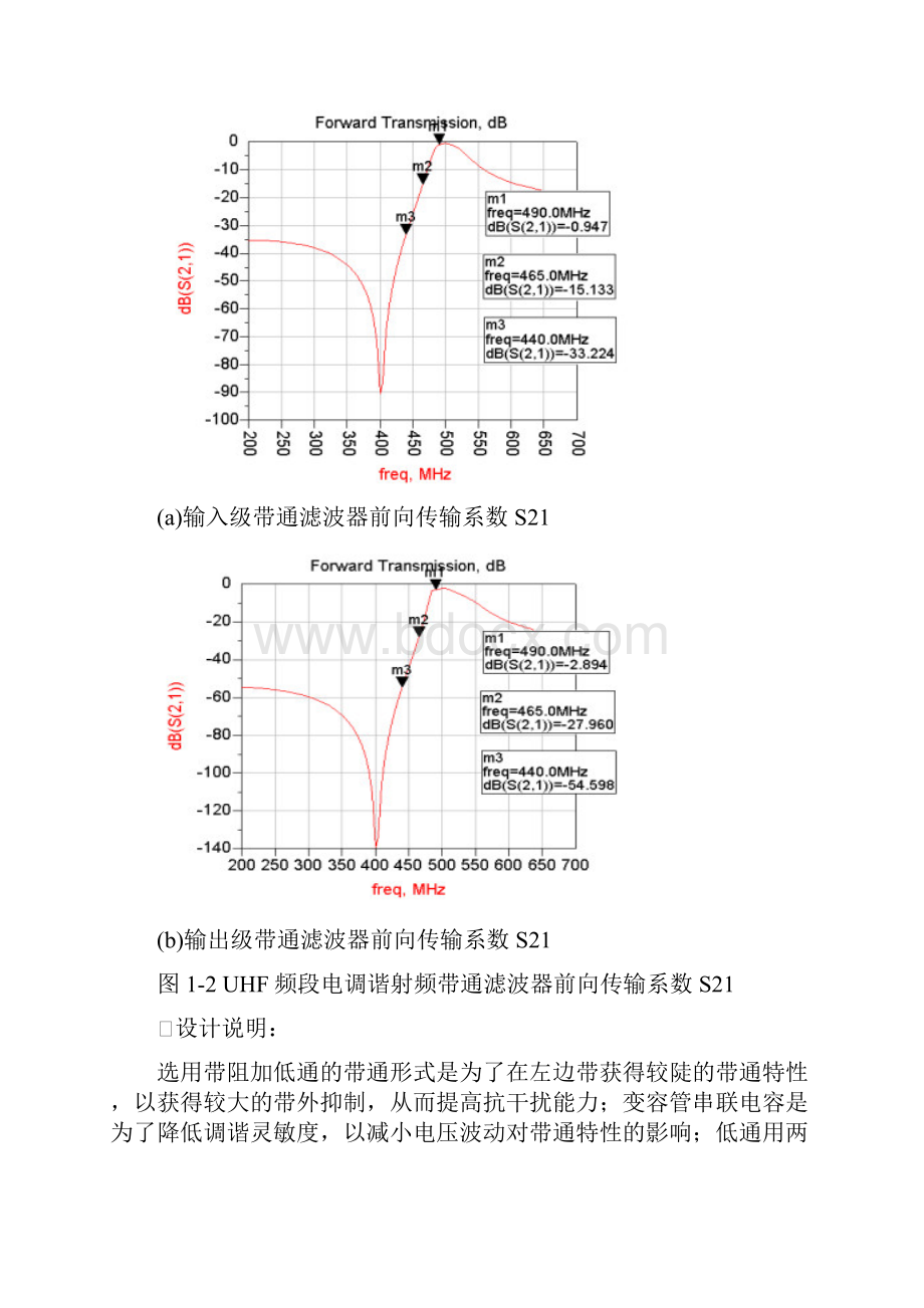 对讲机单元电路模块化接收机射频部分.docx_第3页