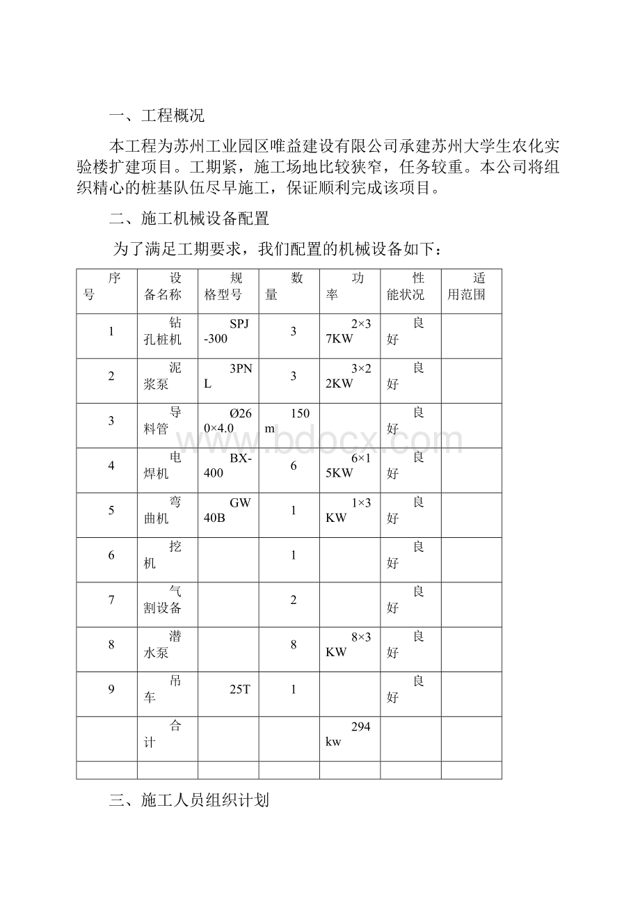 苏州大学 实验楼扩建项目施工组织设计.docx_第2页