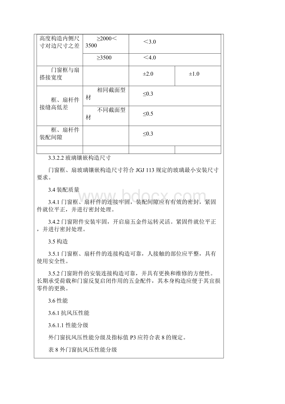 铝合金窗检验规程完整.docx_第3页