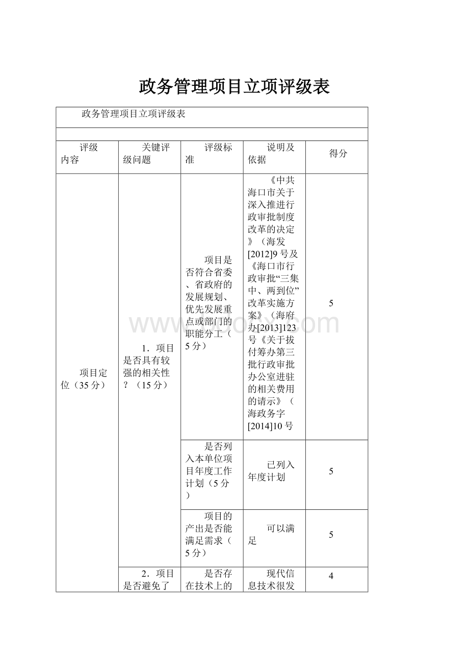 政务管理项目立项评级表Word文档格式.docx