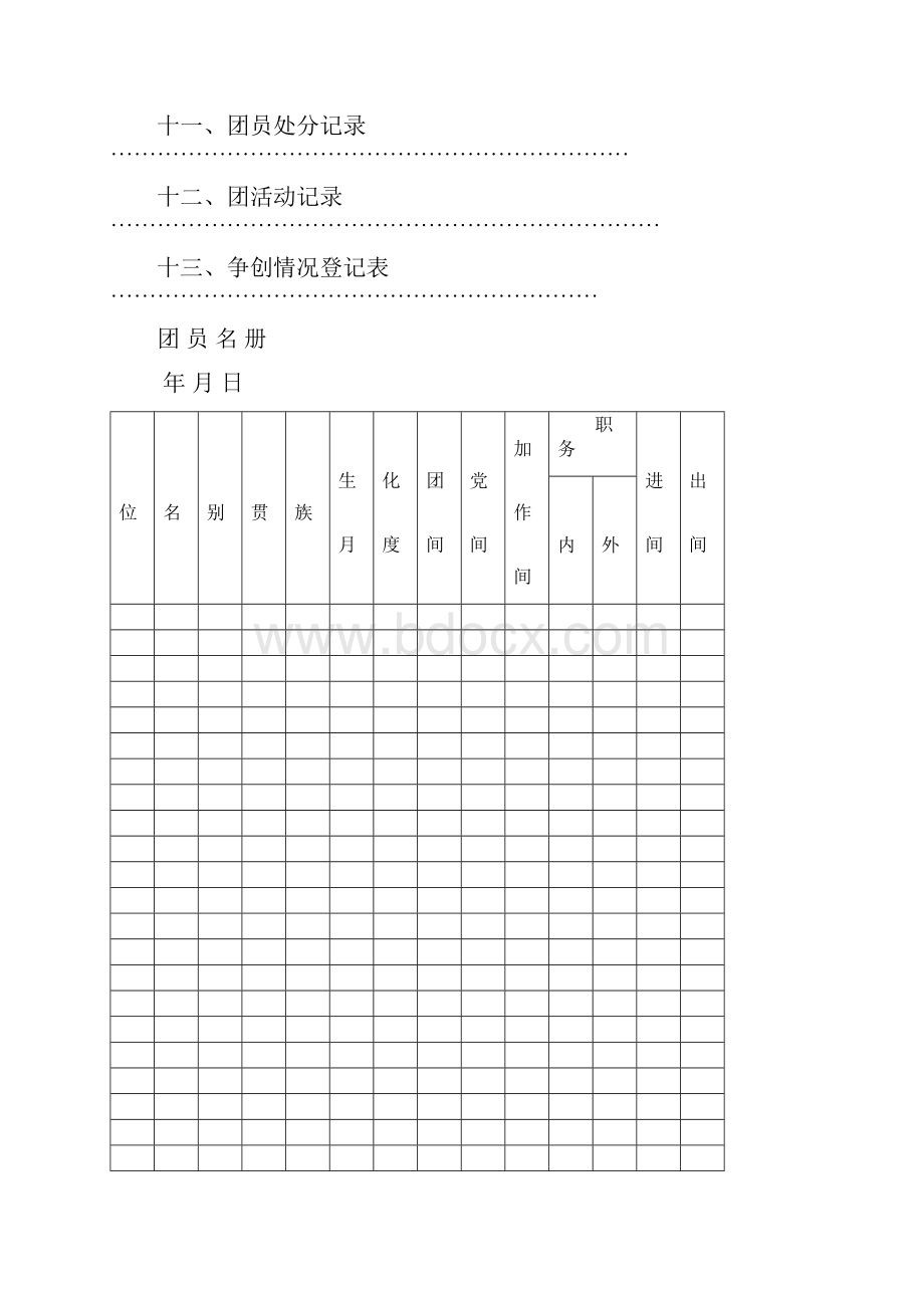 中国共产主义青年团工作台帐.docx_第2页