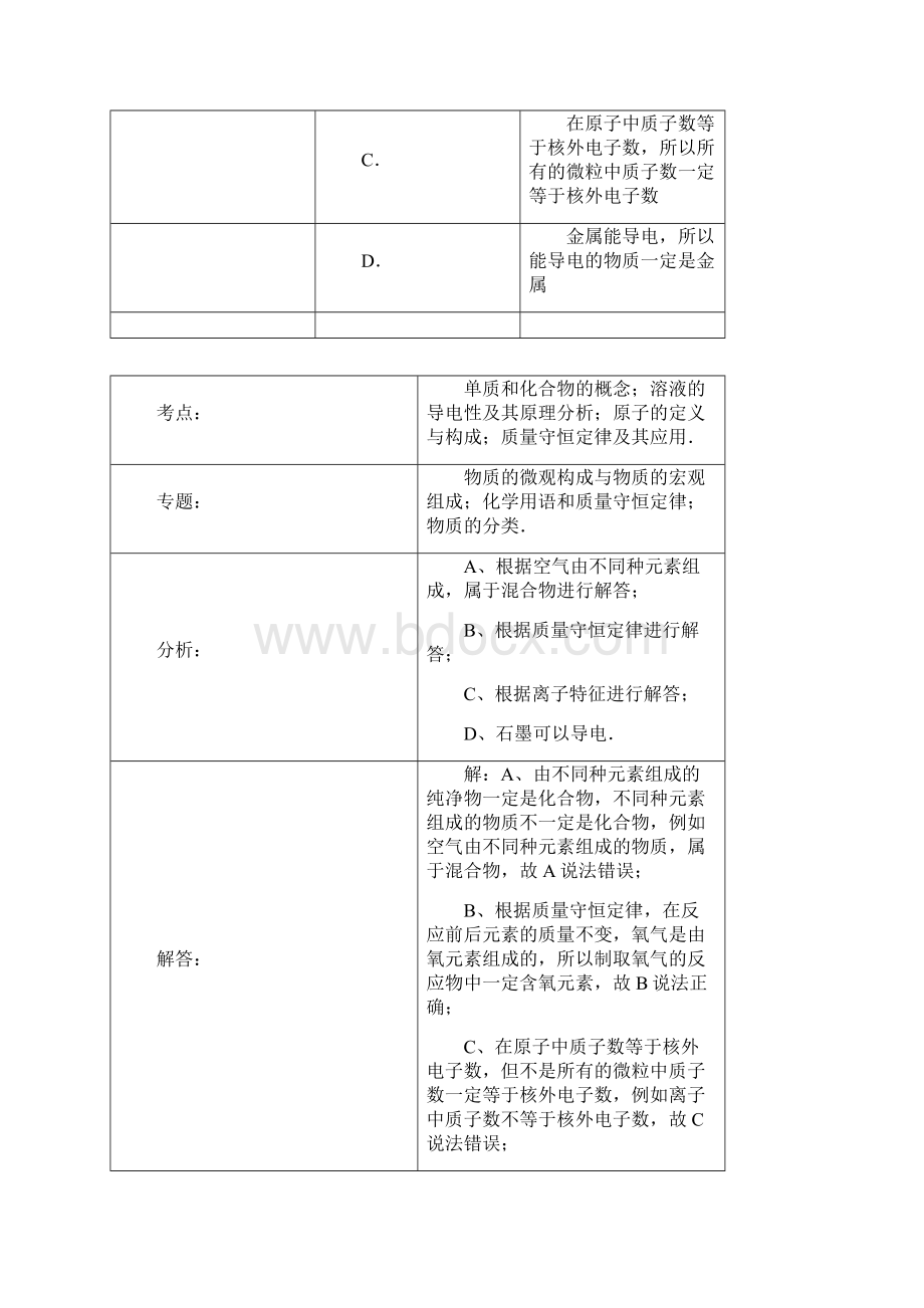 化学中考试题混合物和纯净物单质和化合物含答案Word文档格式.docx_第3页