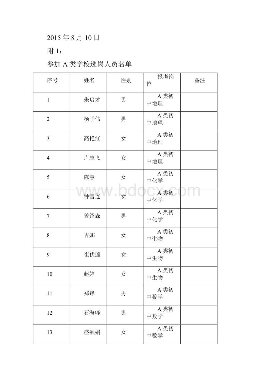 浏阳市公开招聘教师.docx_第2页