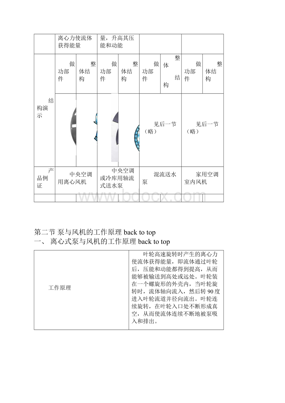 泵的原理图.docx_第2页