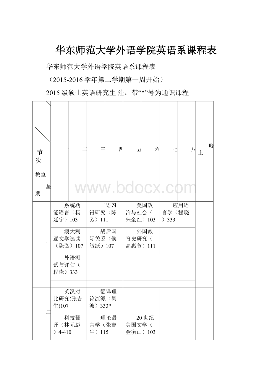 华东师范大学外语学院英语系课程表Word文档下载推荐.docx